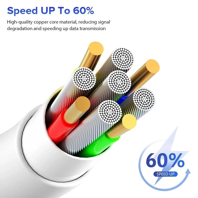 USB Cable for Iphone 14 13 12 11 Pro Max Mini 6 7 8 plus XS X XR SE Ipad 20W Phone Data Sync Fast Charging Wire Cord 0.25M 1M 2M