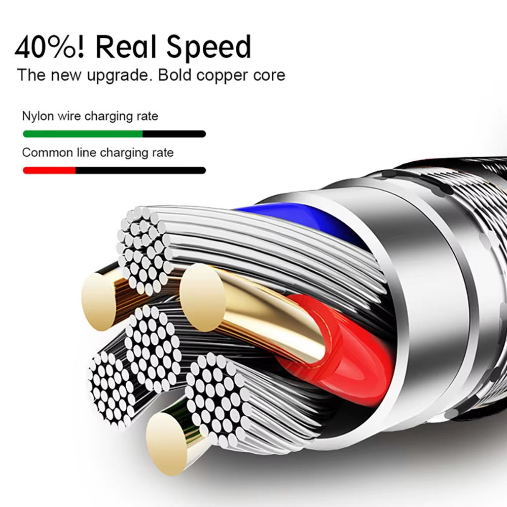 Micro USB Cable 1M/2M/3M Data Sync USB Charger Cable for Samsung Huawei Xiaomi HTC Android Phone Nylon Braided Microusb Cables