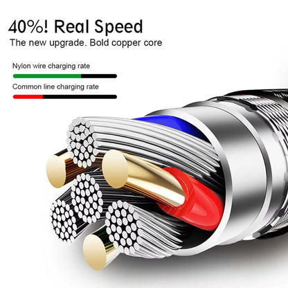 Micro USB Cable 1M/2M/3M Data Sync USB Charger Cable for Samsung Huawei Xiaomi HTC Android Phone Nylon Braided Microusb Cables